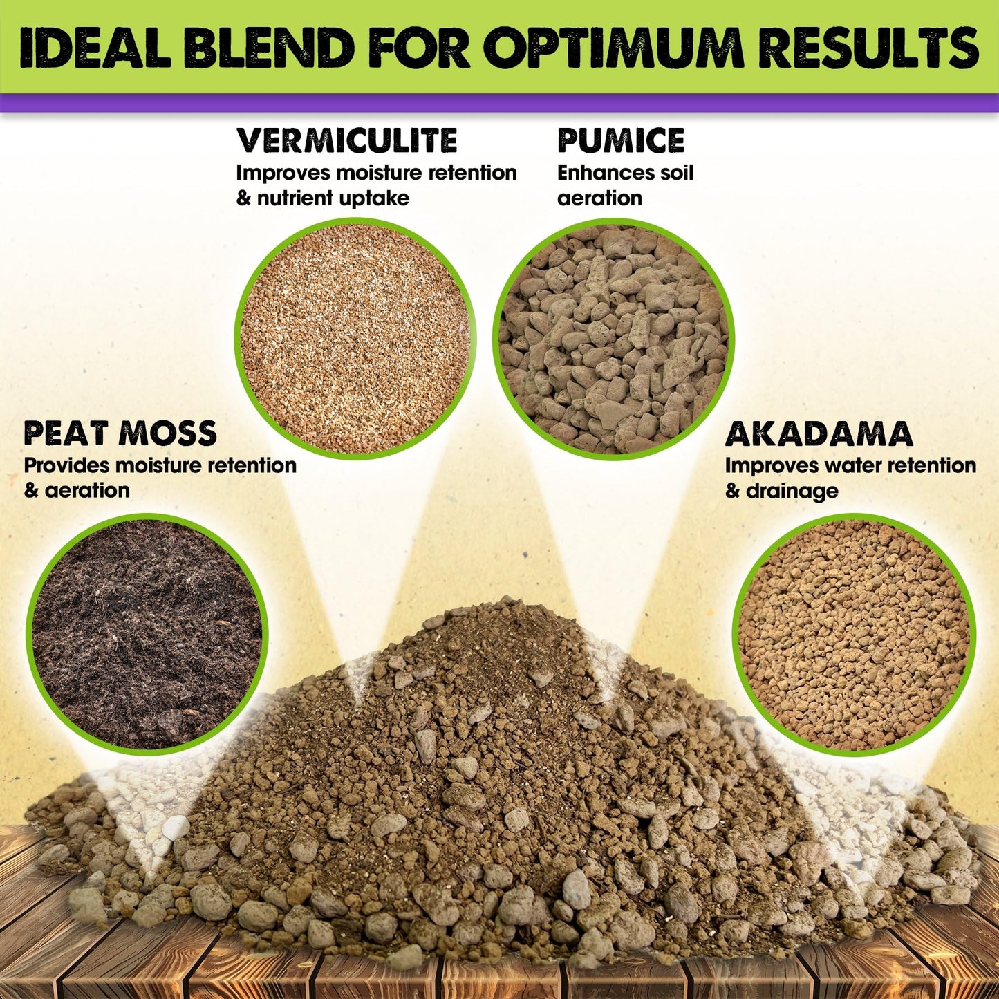 DUSPRO Recycle Premium Bonsai Soil Mix Ready to Use Pre-Mixed 5in1 with Akadama, Pumice, Vermiculite, and Peat Moss