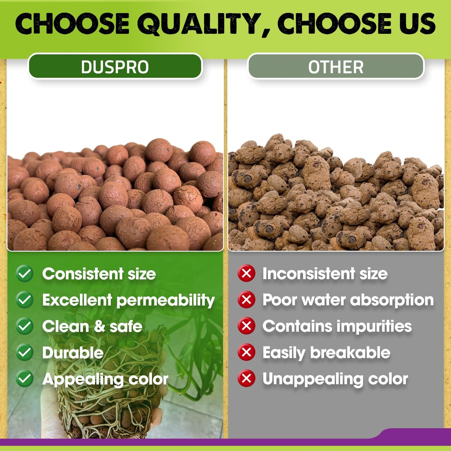 DUSPRO Recycle Clay Pebbles for Plants, Leca Balls, Hydroton Clay Pebbles for Indoor Plants, Hydroponic, Plants Drainage, Aquaponics