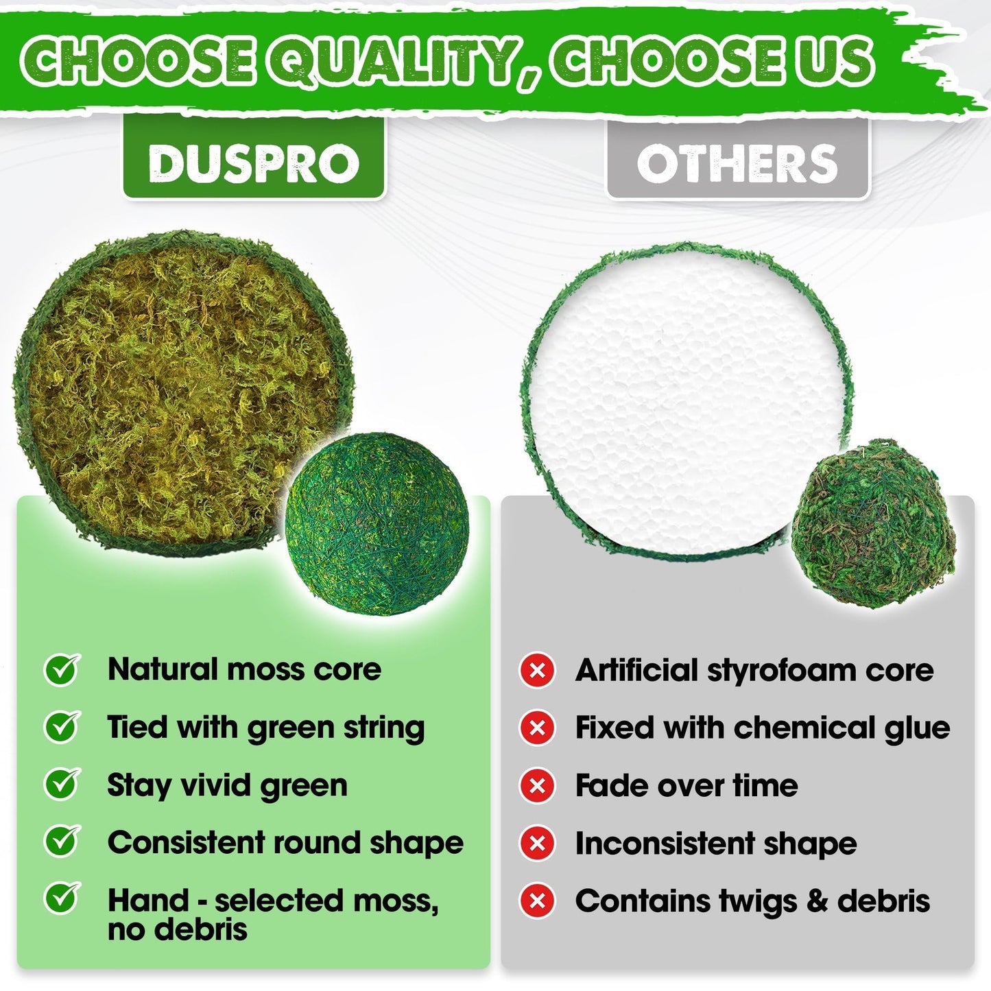 DUSPRO Moss Balls Decorative, Handmade Green Moss Balls for Bowls, Decorative Balls for Centerpiece Bowls