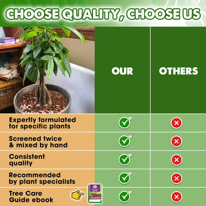 DUSPRO Recycle Money Tree Soil, Premium Coco Coir Perlite Mix and Pine Bark for Money Tree Soil