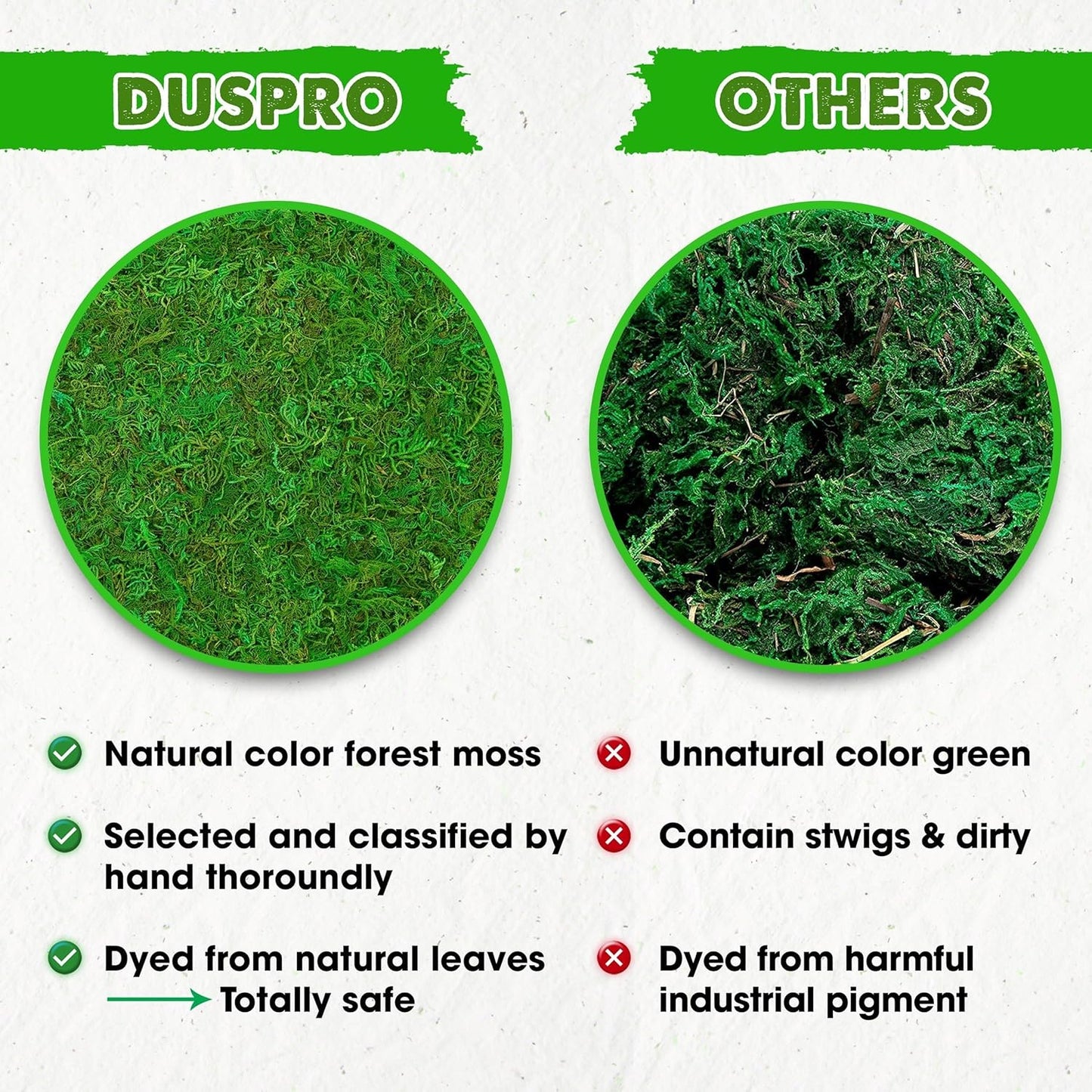 DUSPRO Green Moss for Crafts, Decorative Moss for Table Centerpieces Wedding Christmas Fairy Party Decor