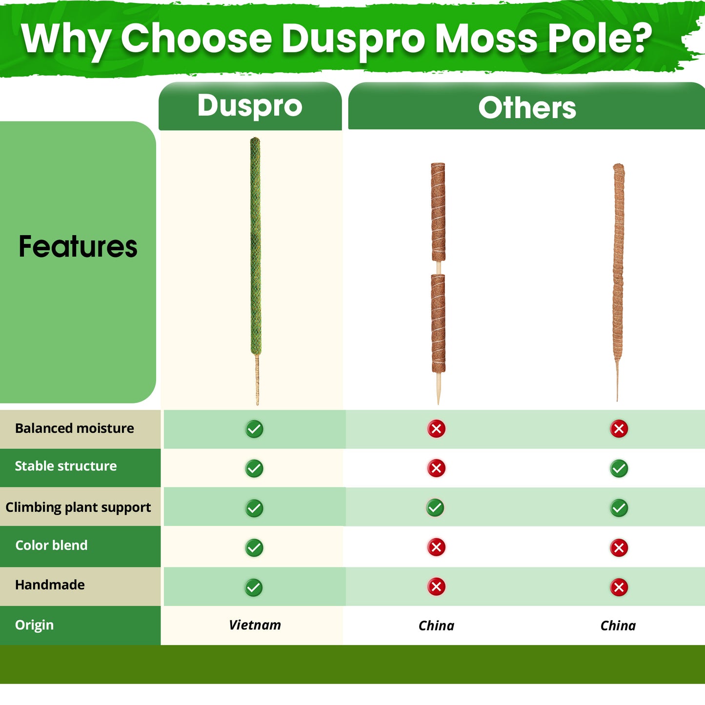 DUSPRO 42’’ Mesh Moss Pole for Plants, Tall Trellis for Climbing Monstera Plant Support, Sphagnum Moss Stick for Big Climbing Indoor, Handmade Plant Stakes for Houseplant