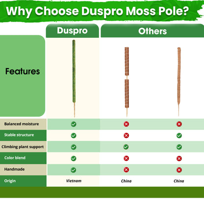 DUSPRO 42’’ Mesh Moss Pole for Plants, Tall Trellis for Climbing Monstera Plant Support, Sphagnum Moss Stick for Big Climbing Indoor, Handmade Plant Stakes for Houseplant