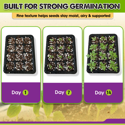 DUSPRO Recycle 8QT Seed Starting Mix for Garden, Plants & Vegetables, Seed Starter Mix, Germination Soil for Indoor or Outdoor Use